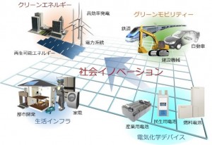 ホーム画面用画像１